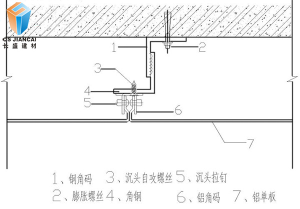 鋁單板安裝節(jié)點(diǎn)圖